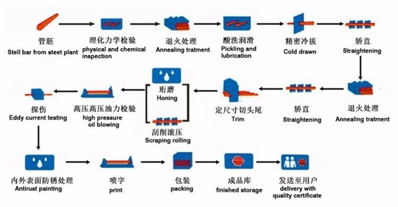 product-750-390 product-750-390